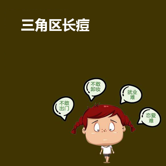 轻彩课堂—脸上各部位痘痘详解（一）