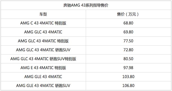姊呰禌寰锋柉amggls63,姊呰禌寰锋柉濂旈┌amgs63e