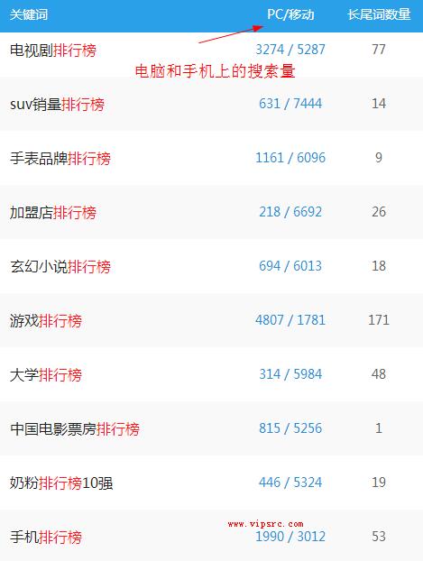 无法有法无法颠覆天下，逆乱阴阳