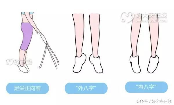 不再崴脚，就靠它了！绝对值得收藏