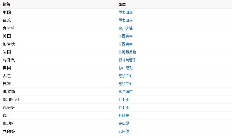 泡面番大安利动漫,泡面番安利宝藏