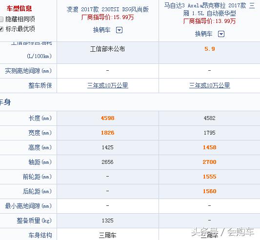 凌渡昂克赛拉名图怎么选,2021款凌渡对比次世代昂克赛拉