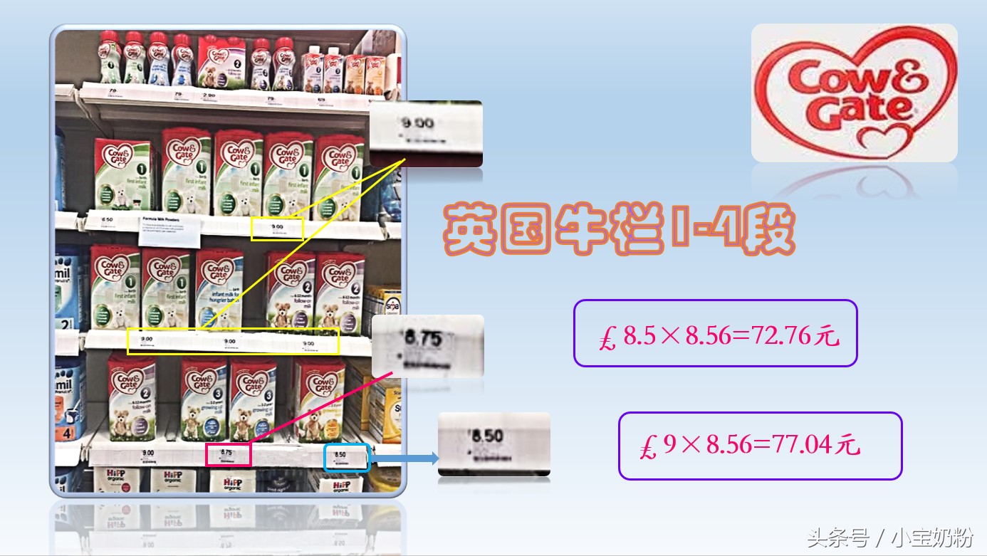 为什么进口牛栏奶粉比国产便宜,牛栏奶粉价格