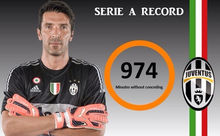 致敬老将布冯,布冯纪录片