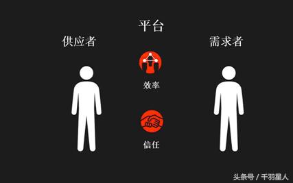 共享手机还能用吗 (共享手机有必要开吗)