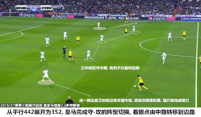 皇马强势崛起,皇马新赛季全面解析