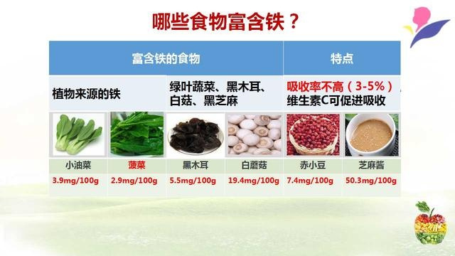 孩子缺锌缺铁如何调理,缺铁缺锌气血两虚怎么食补