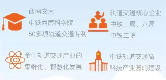 全市新签约亿元以上项目238个,投资亿元新签约9个招商引资项目