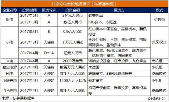 聚美收购街电最新消息,聚美优品收购街电
