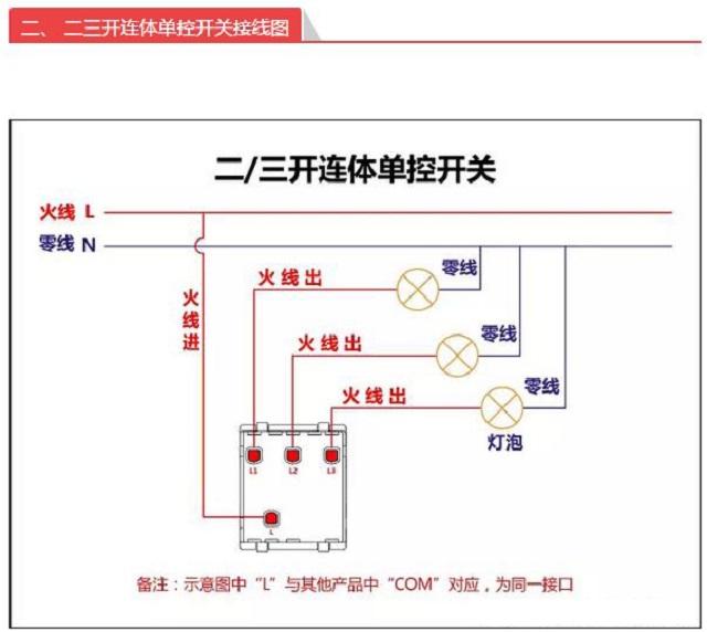 老电工接的硬铜线线头就是漂亮,老电工接铜线视频