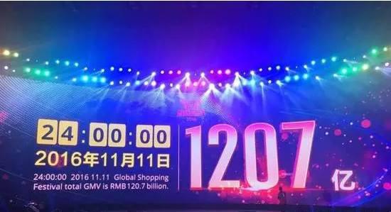 gartner阿里云,阿里云存储负责人