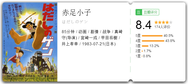 90后留下心理阴影的动漫,看了会压抑的动漫