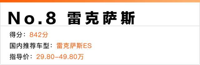 美国人评十大最有魅力品牌，第二名竟然是它！