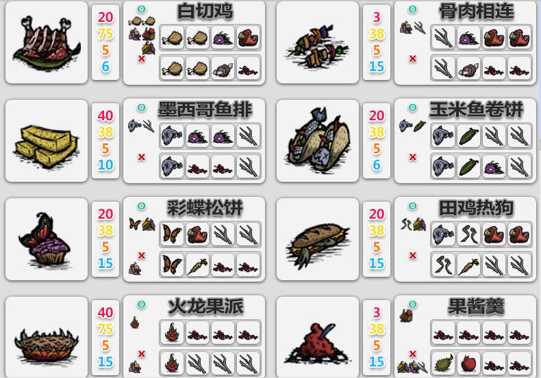 饥荒傀儡师分身怎么回血,饥荒女武神回血食谱