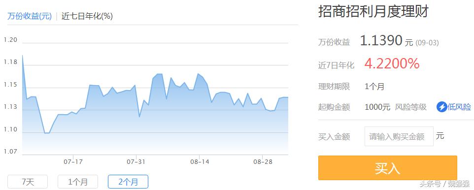 互联网理财的意义,互联网理财产品收益与风险