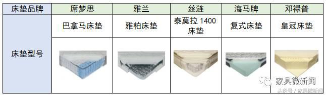 丝涟海绵床垫,高质量床垫推荐雅兰