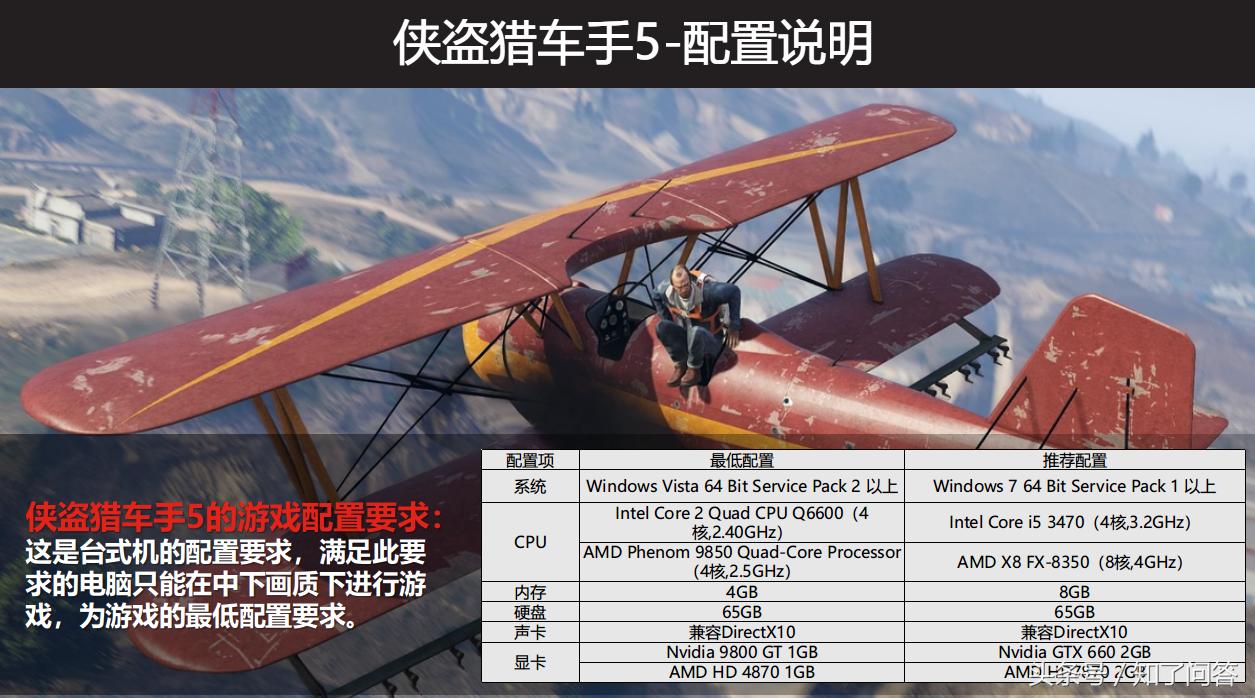 打游戏到底需要什么配置的笔记本？小编冒死为你整理好了配置清单