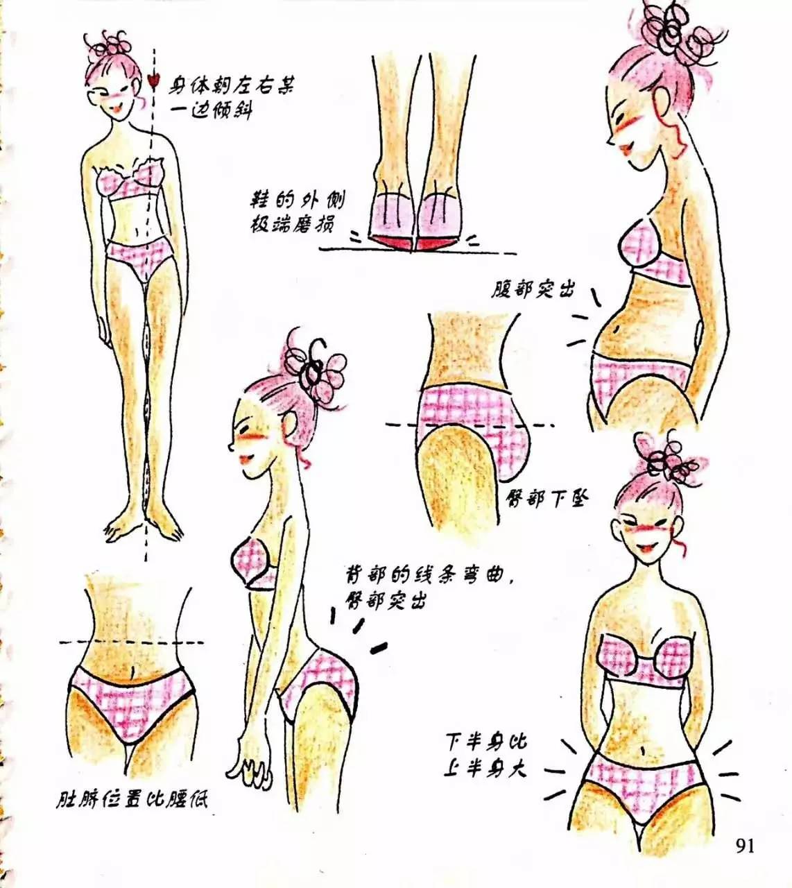 一个动作对身体的危害,一个动作正在危害孩子的眼睛