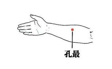 椋庣儹鍜冲椊鍋忔柟澶у叏,椋庣儹鍜冲椊濡備綍娌荤枟
