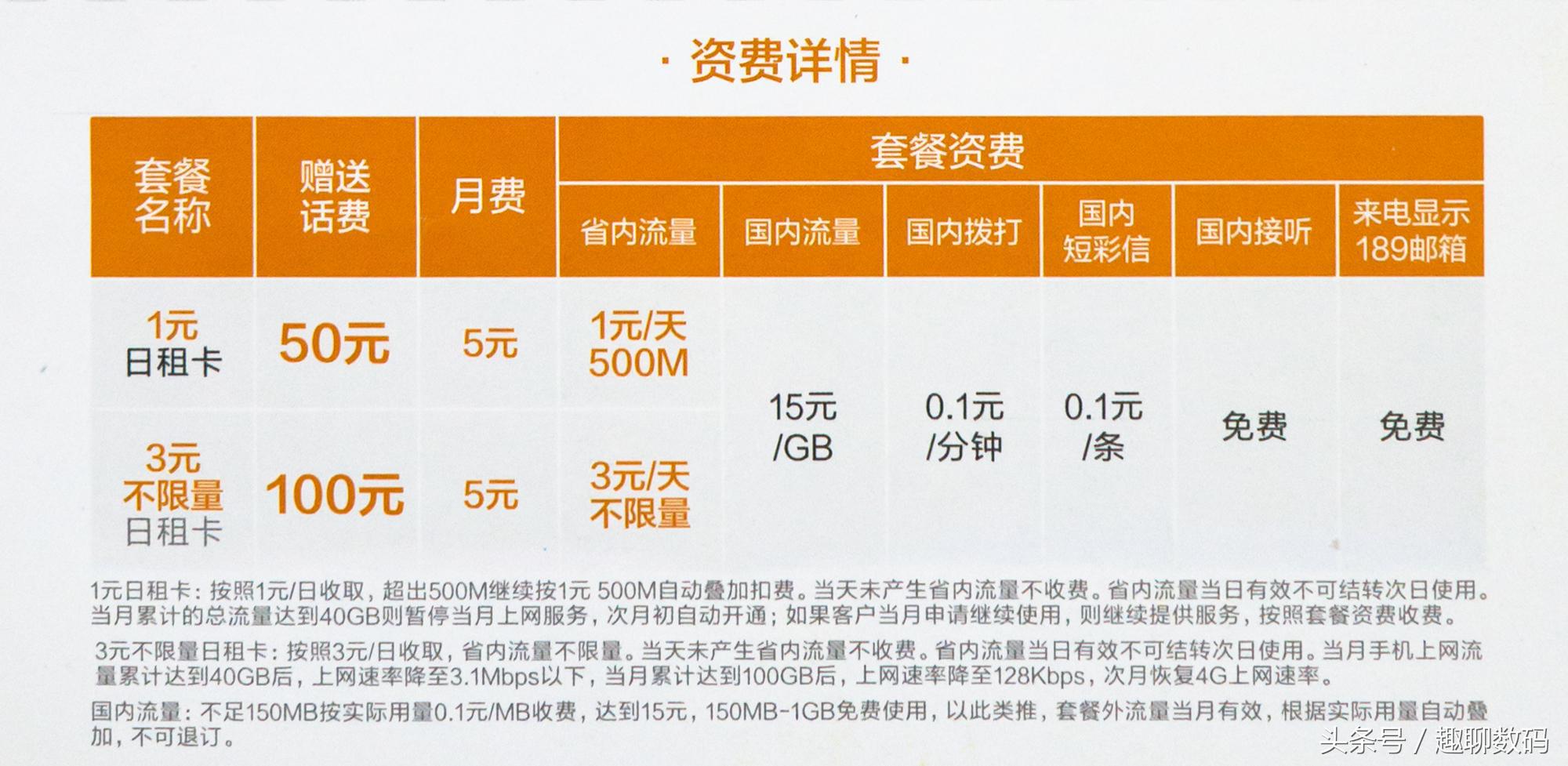 免费拿还送话费!不花钱的米粉日租卡,值得用吗?