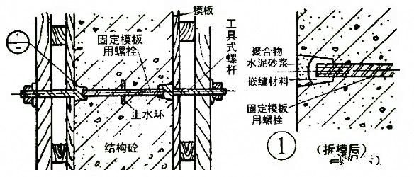 地下工程防水施工步骤教程,关于地下防水混凝土施工技术要求