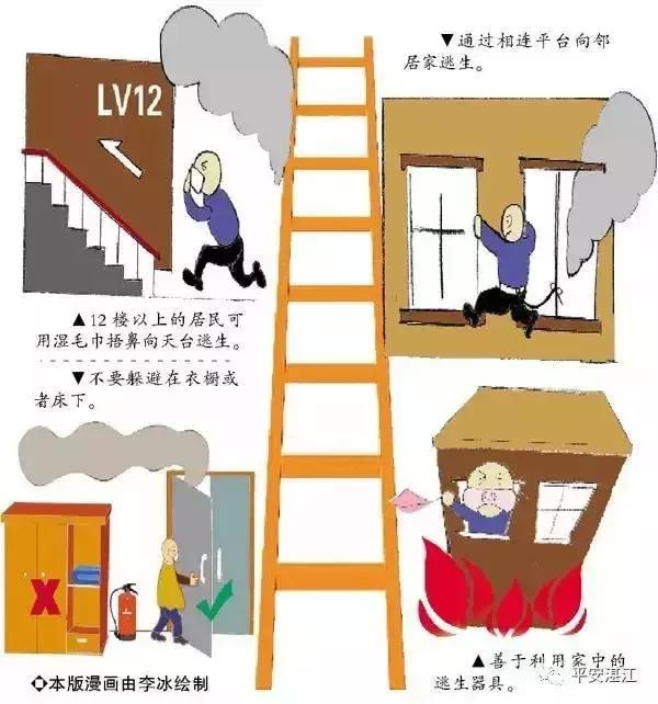 大厦消防火灾应急演练,高楼着火消防怎么扑救