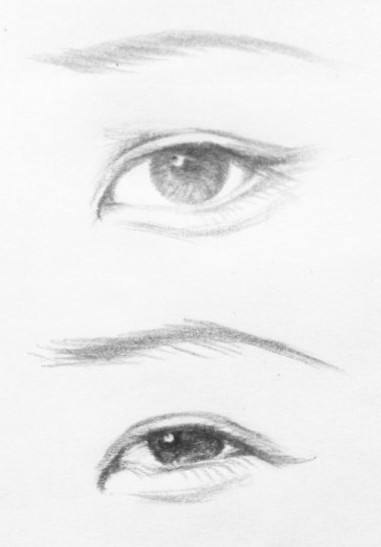 不同的眼型代表不同的命运,怎么看眼型命运