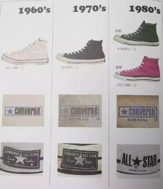 converseonestar鏀嚎,娼瀷鎺ㄨ崘converse