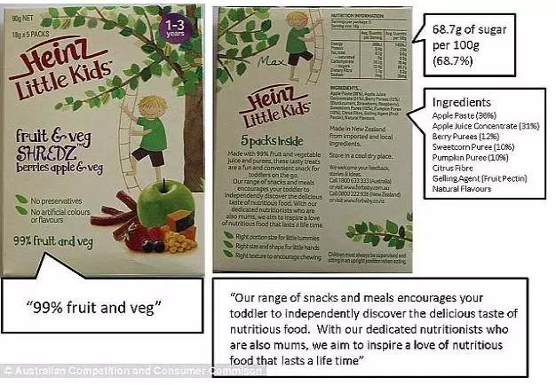 市面上卖的宝宝辅食,进口品牌宝宝辅食