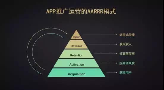 神州专车杨飞简历,神州专车杨飞个人资料