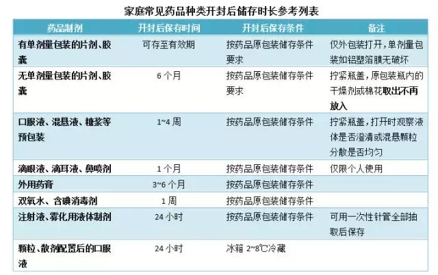 90%的家长不注意这三点,家长容易忽视的危险信号