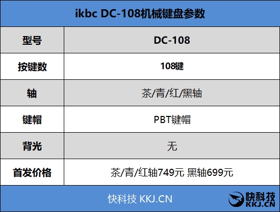 ikbcdc108性价比,ikbc108键盘怎么样