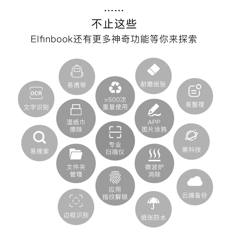 elfinbook智能笔记本怎么用,elfinbook笔记本如何