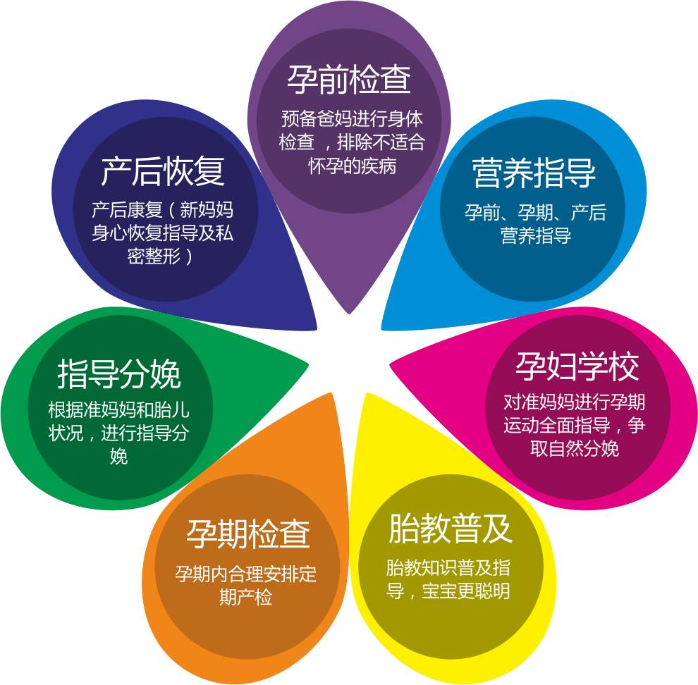 儿童癫痫在家怎么护理,癫痫的护理ppt课件