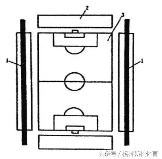 田径体育馆灯光设计,体育馆照明设计