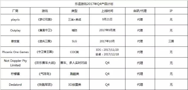 “白露”已至，在添寒衣之外，华南厂商们如何凭借余粮够过冬？