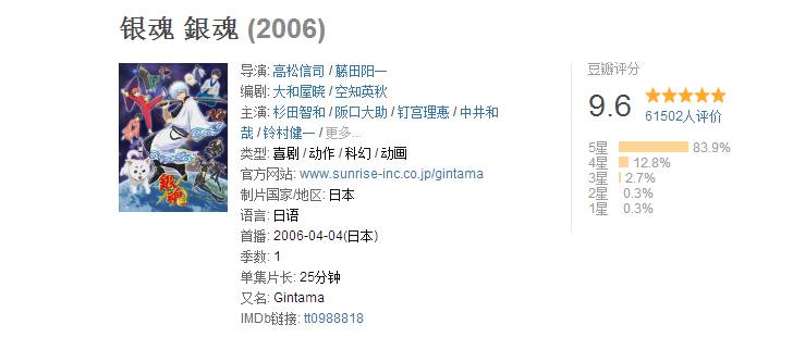 银魂真人版零基础能看吗,银魂真人版日常篇