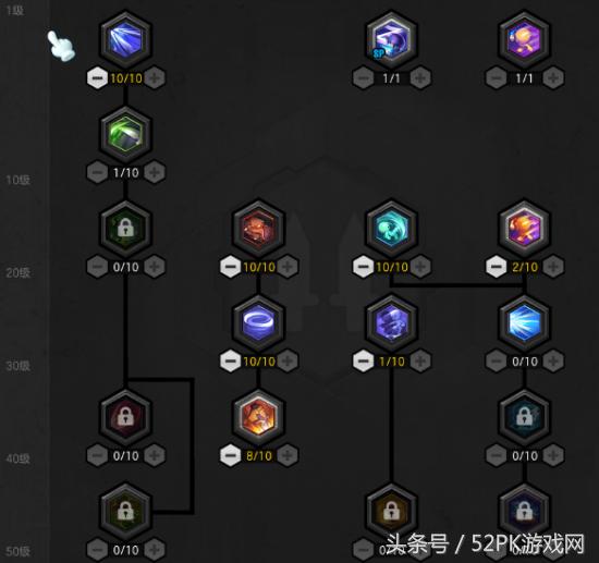 冒险岛2侠盗人物属性点,冒险岛2侠盗装备推荐