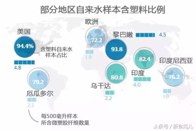 等了80年,巧克力界终于推出“粉红”新番|一周食报