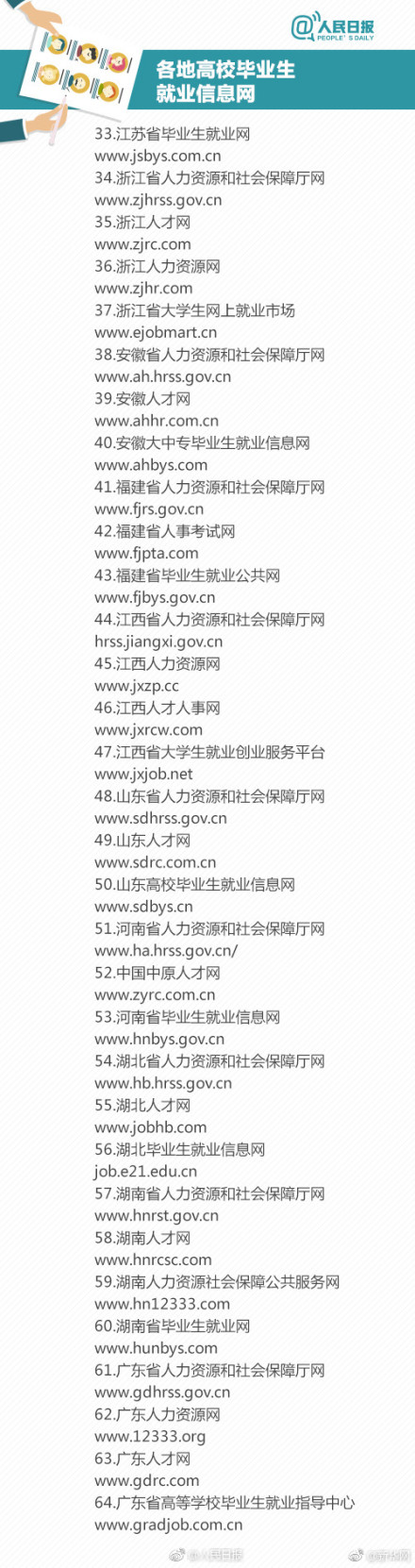 深圳找工作哪些求职网站比较靠谱,求职找工作哪个网站比较靠谱