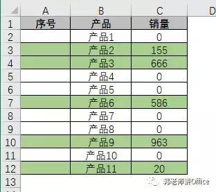 excel怎么自动生成序号,excel怎么将序号前面加0