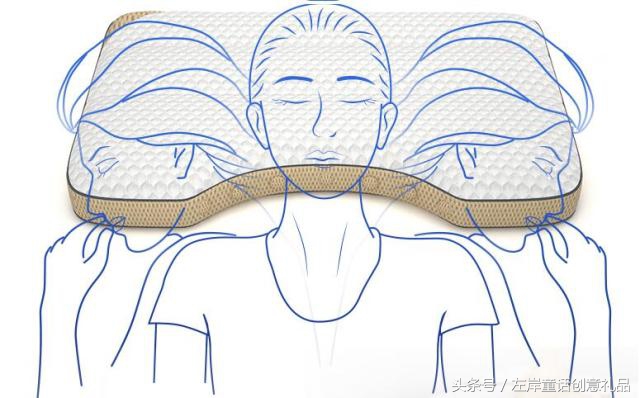 打鼾枕头推荐,抑制打鼾的枕头