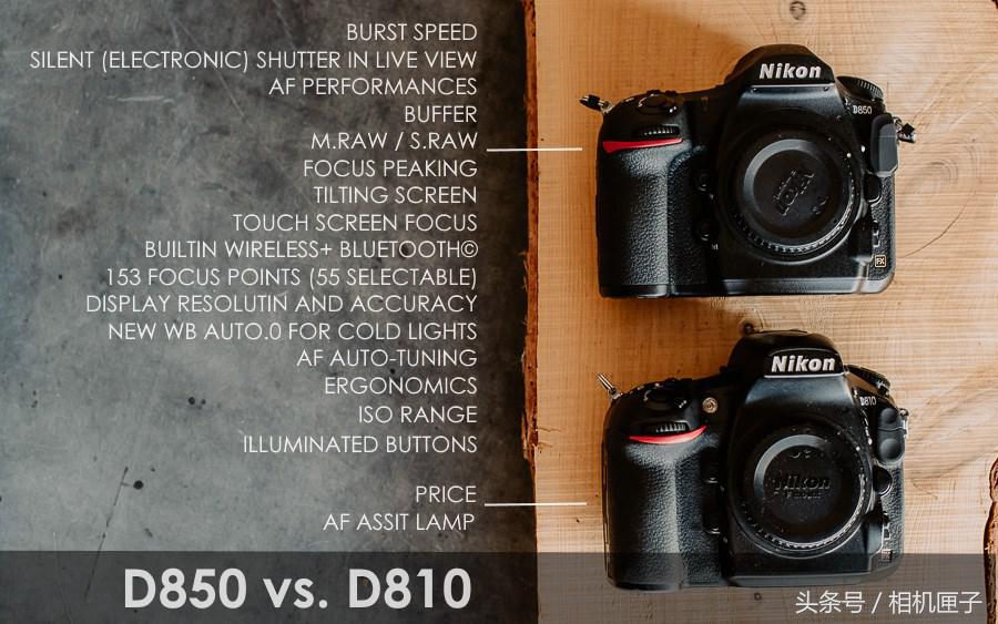 尼康d850配腾龙1735怎么样,尼康d850如何使用焦距变化拍摄