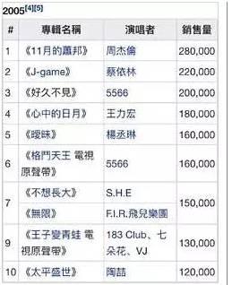 张韶涵刘嘉玲最新消息,张韶涵刘嘉玲吐槽大会