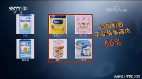 各国奶粉大pk,国产奶粉标准与德国对比