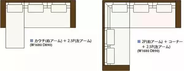 卫生间装修尺寸数据,装修基础尺寸一览表