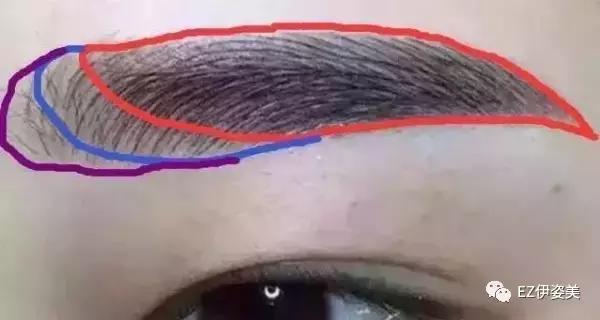 拉丝雾眉操作,拉丝雾眉的做法
