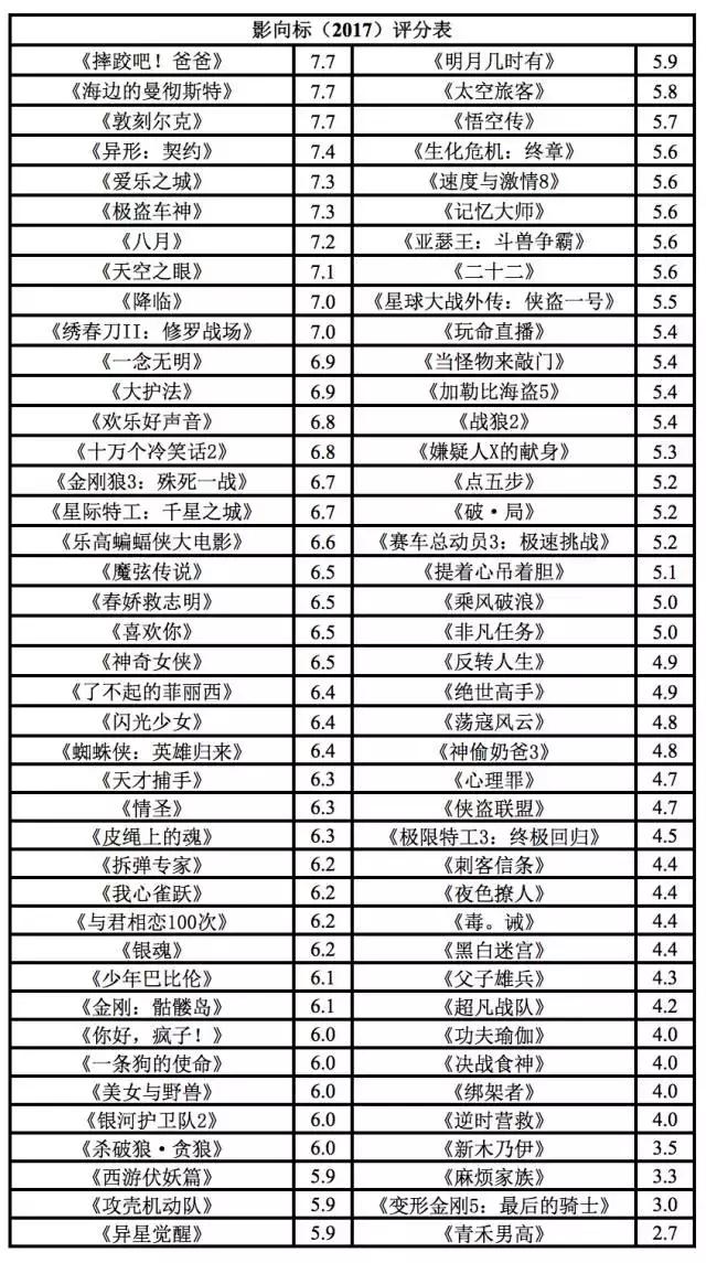 影向标｜《蜘蛛侠：英雄归来》找回了geek范儿