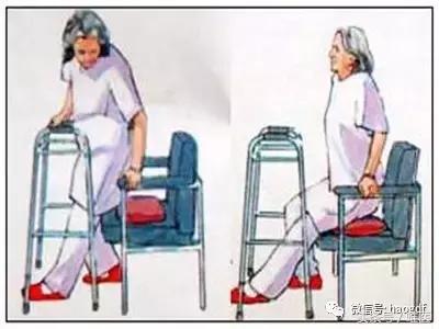 髋关节置换术护理疑难病例讨论,髋关节置换病人的护理与饮食