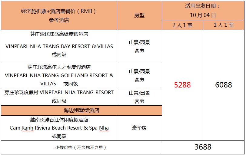 尊享芽庄珍珠岛8日游,999元芽庄自由行